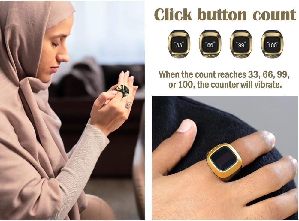 Analyzing Smart Ring Counter