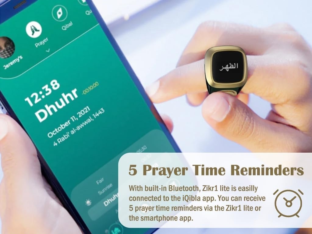 Analyzing Smart Ring Counter